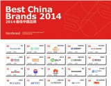 安踏连续5年入选“最佳中国品牌价值排行榜”