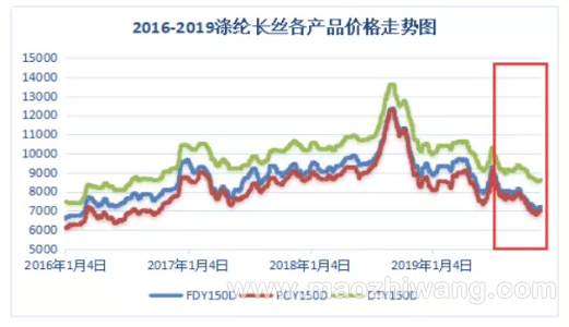 微信图片_20191205093509.png