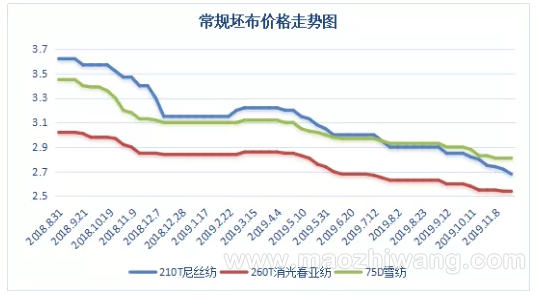 微信图片_20191205093511.png