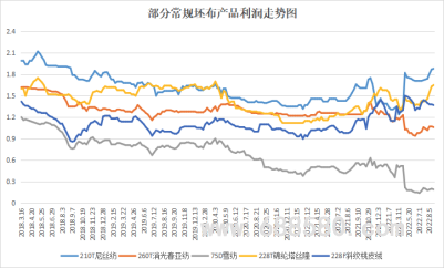 微信图片_20220901165727.png