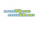 【大朗毛织价格指数】2019年13周指数分析（2019年3月25日-31日）