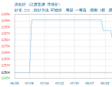 09月18日江西宝源32S涤纶纱为12600元